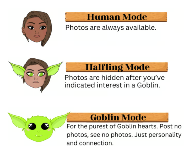 Date like Goblins matching modes let users specify privacy